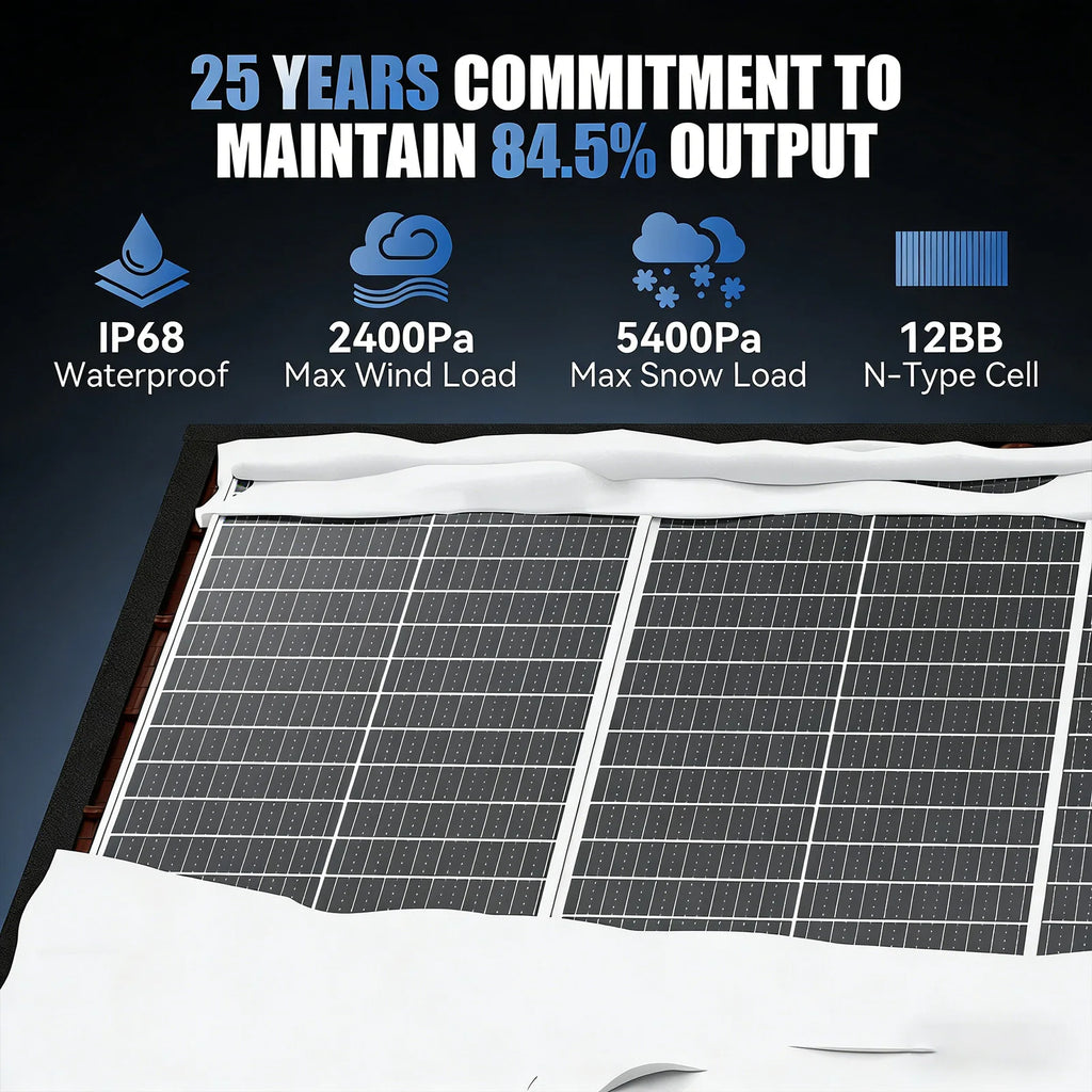 100W 12V Solar Panel 12BB Monocrystalline