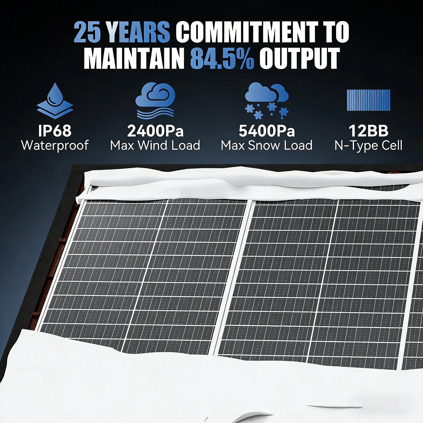 100W 12V Solar Panel 12BB Monocrystalline