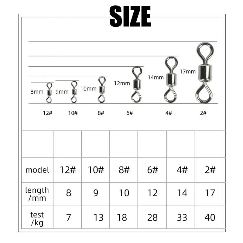 Fishing Swivels Kit Ball Bearing Rolling Swivel