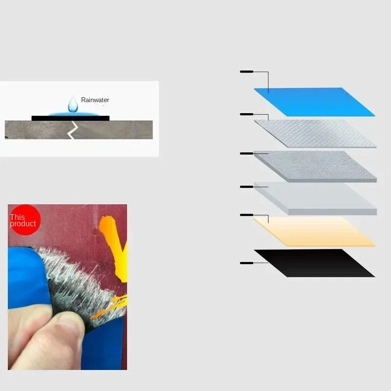 10 Meters Roof Leakproof Repair Adhesive Tape