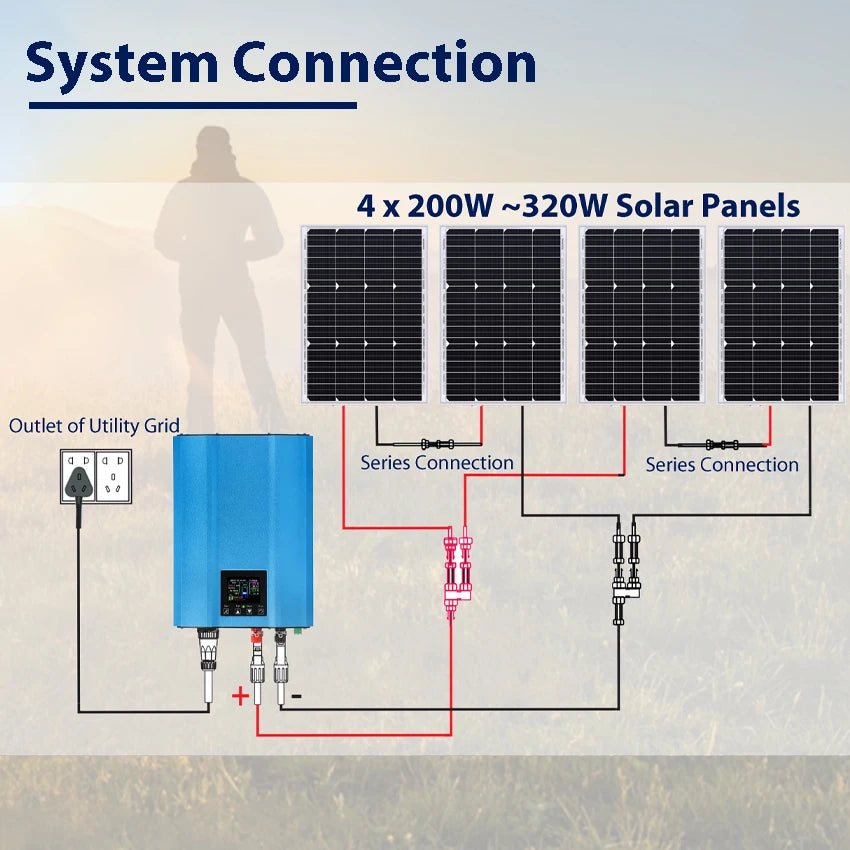 1KW 1200W Grid Tie Solar Inverter