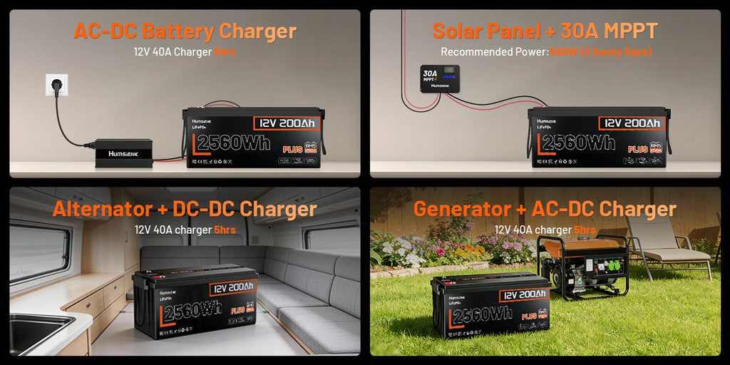 12V 100Ah 150Ah 200Ah 314Ah LiFePO4 Battery Built-in BMS Low Temperature Protection For  RV/ Camp/ Solar Energy Storage