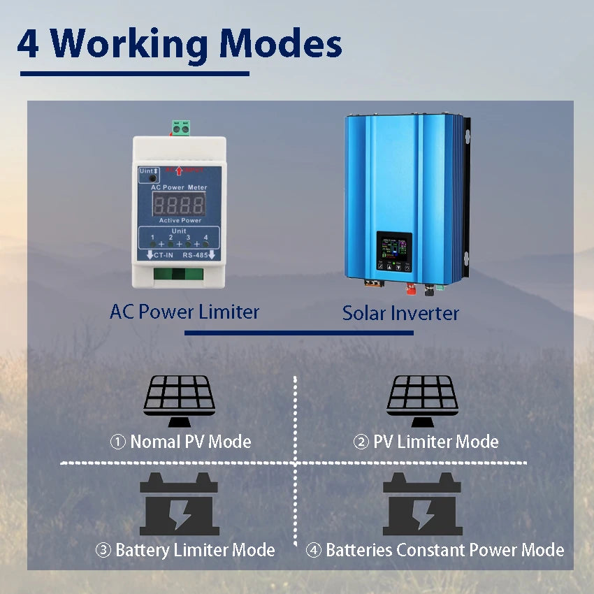 1KW 1200W Grid Tie Solar Inverter