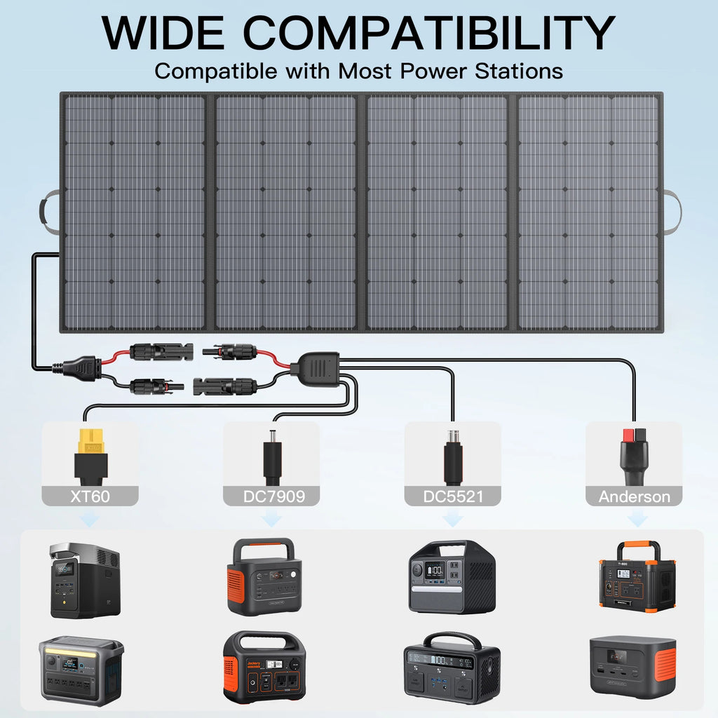 MHPOWOS 400W 220W 110W Lightweight Portable Solar Panel